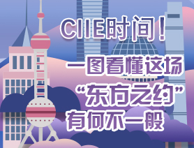 CIIE時間！一圖看懂這場“東方之約”有何不一般