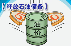 美國(guó)或釋放石油儲(chǔ)備壓油價(jià)