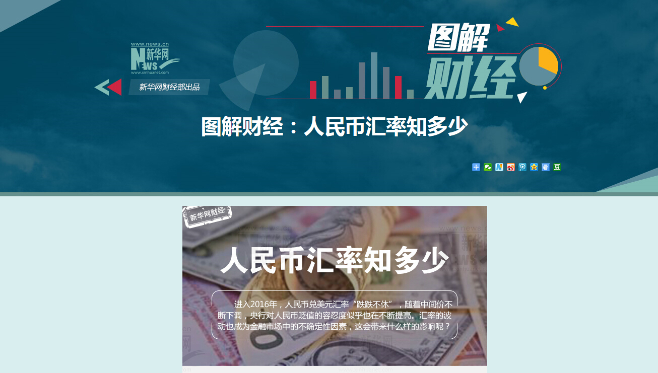 圖解財經:人民幣匯率知多少
