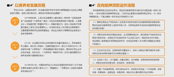聚焦“以房養老”  讓老者安之