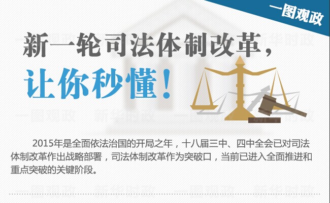 圖解：新一輪司法體制改革，讓你秒懂！