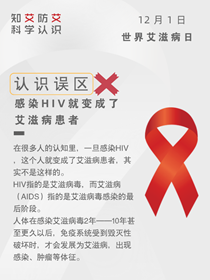關于艾滋病，這九種說法都不靠譜
