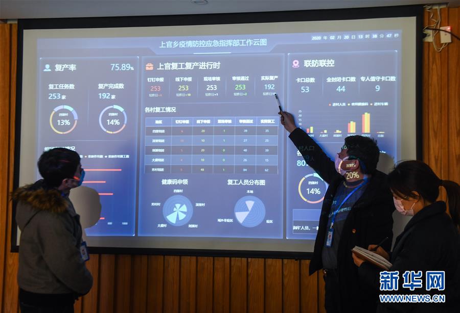 (新華全媒頭條·圖文互動)(1)構筑堅實堡壘 提升治理成色——浙江“硬核”科技戰“疫”現場觀察