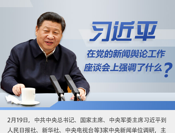 習(xí)近平在黨的新聞輿論工作座談會上強調(diào)了什么？
