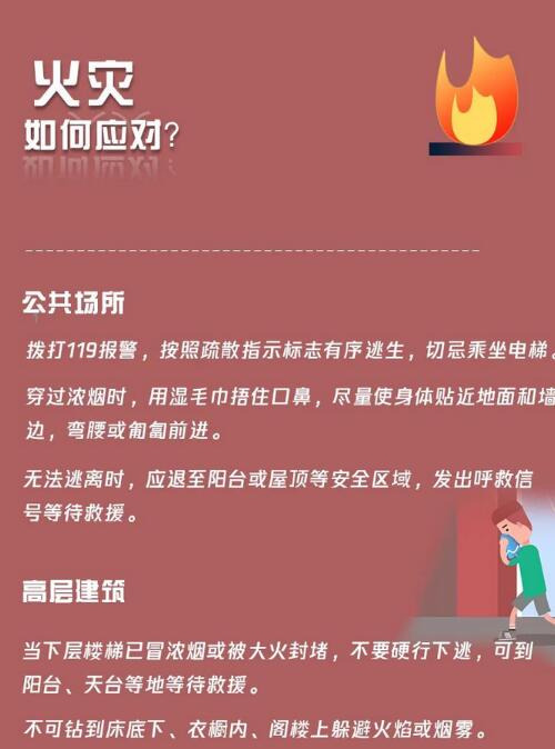 火災如何應對?
