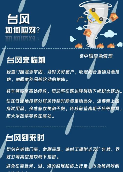 臺風如何應對?