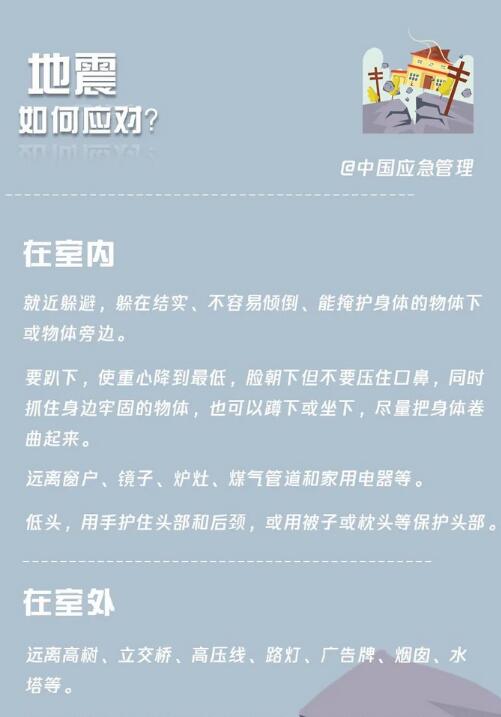 地震如何應對?