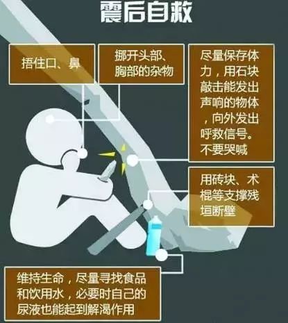 記住這些知識 關鍵時刻能救命!