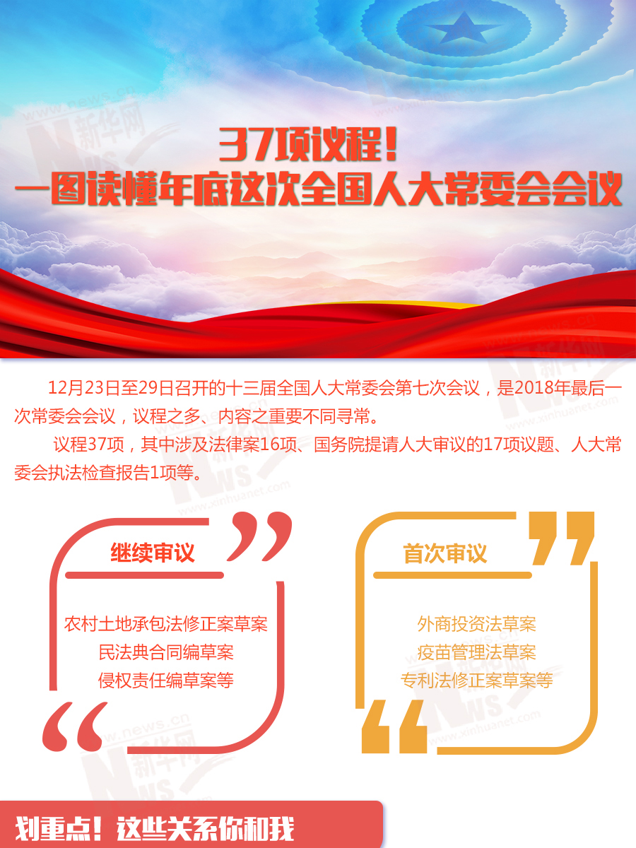 37項議程！一圖讀懂年底這次全國人大常委會會議