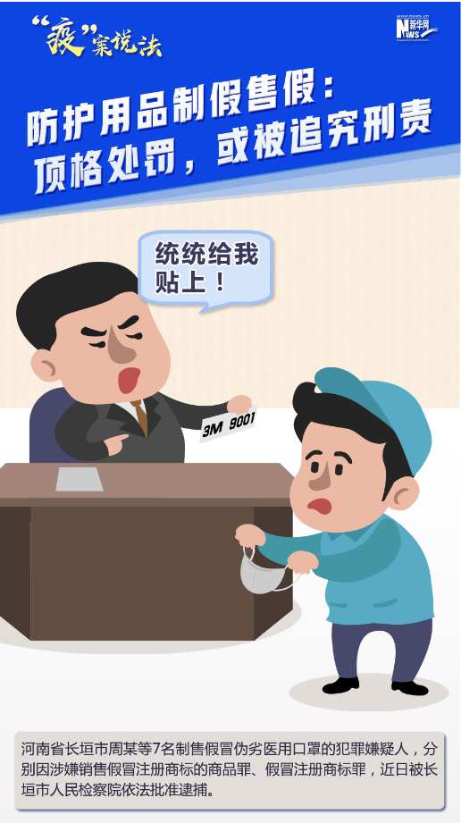 【“疫”案說法】防護用品制假售假：頂格處罰，或被追究刑責(zé)！