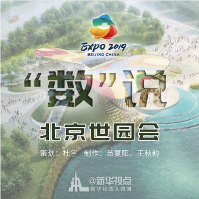 記住這些數字，就不會尬聊世園會！