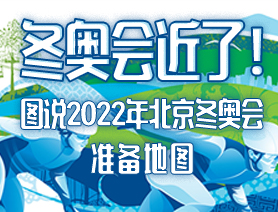 冬奧會近了！圖說2022年北京冬奧會準備地圖