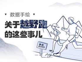 數據手繪:關于越野跑的這些事兒