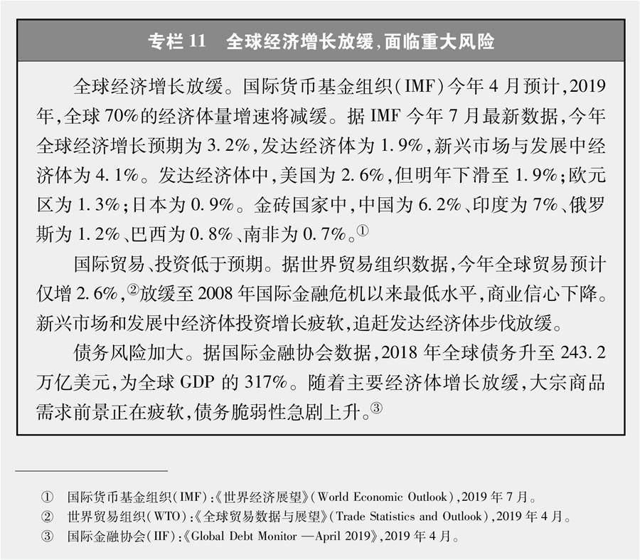 （圖表）[新時代的中國與世界白皮書]專欄11 全球經濟增長放緩，面臨重大風險