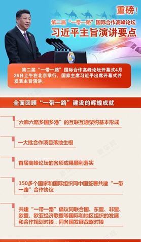 第二屆“一帶一路”國際合作高峰論壇，習近平演講要點
