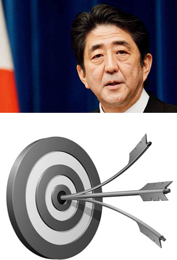 安倍“安保三箭”，射不來“和平主義”
